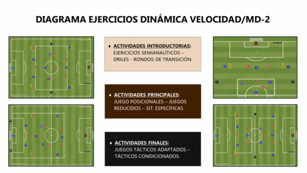 MICROCICLOS INTEGRALES - Image 3