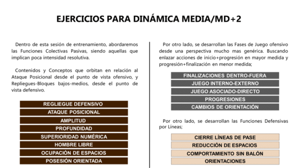 MICROCICLOS INTEGRALES - Image 4