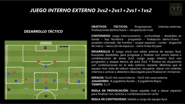 MICROCICLOS INTEGRALES - Image 7