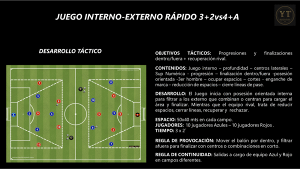 MICROCICLOS INTEGRALES - Image 6